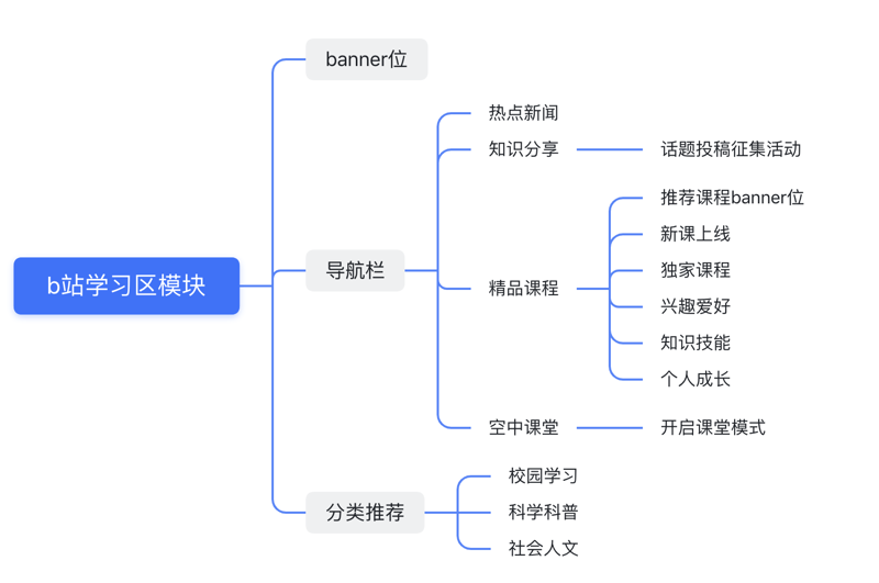 苏州文化传媒：小城大产业，如何破局发展